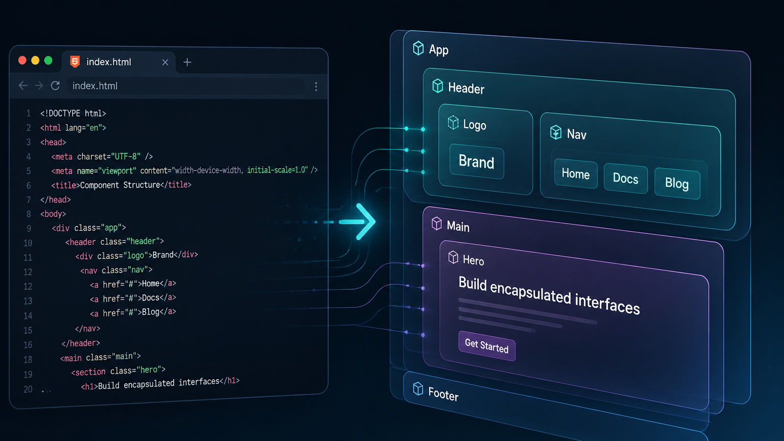 Declarative Shadow DOM Is Finally Baseline: Server-Rendered Components Without a Line of Client JS