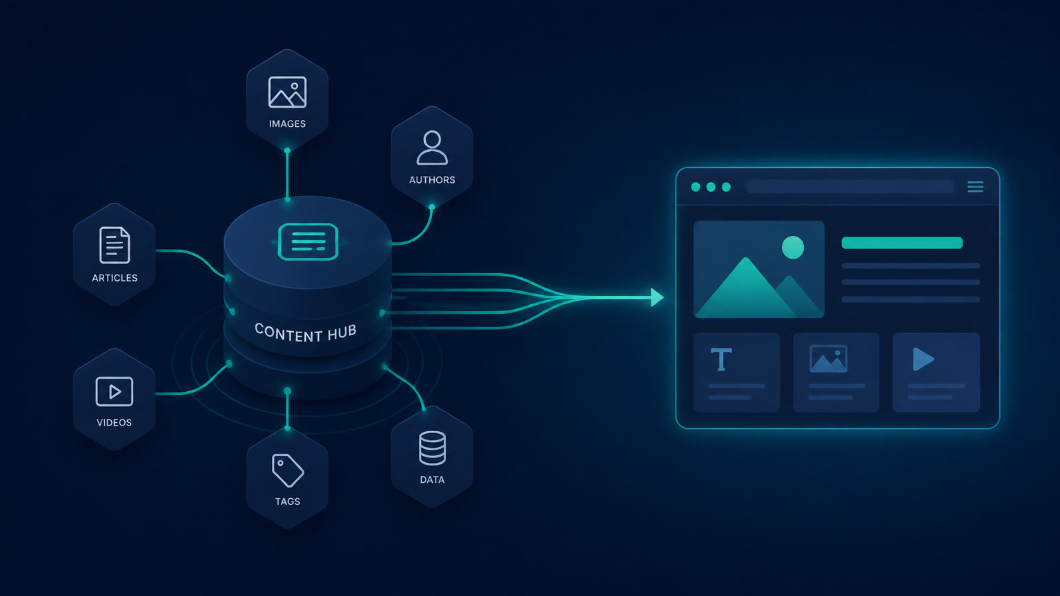 Headless Drupal on Vercel: What the Acquia Alliance Changes — and What It Doesn't