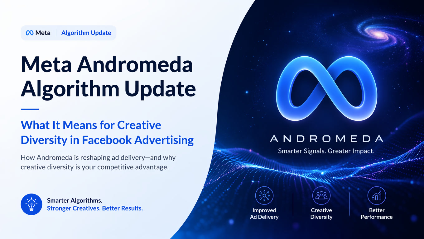 Meta's AI Creative Ecosystem: When to Let the Platform Build Your Ads — and When to Keep Control