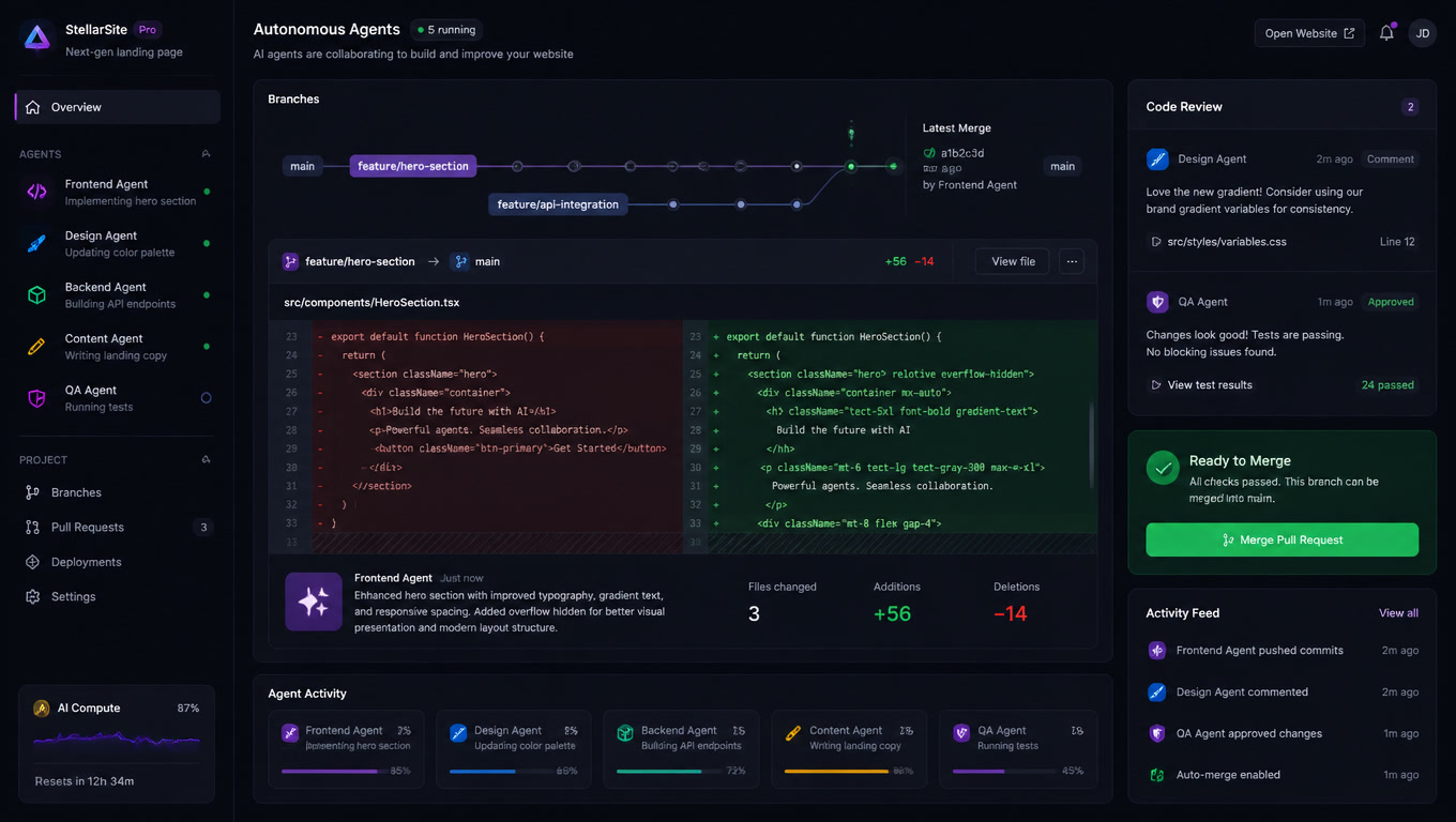 Fimo Turns AI-Generated Code Into Websites That Improve Themselves