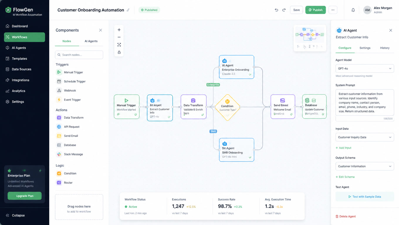No-Code AI Automation: Building Enterprise Workflows Without Engineers