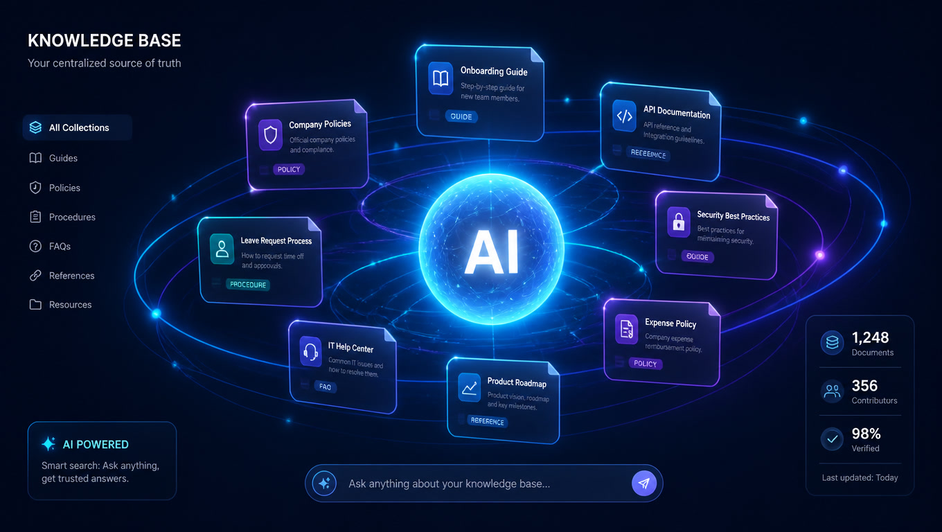 Your Chatbot Doesn't Need a Better Model — It Needs a Better Knowledge Base