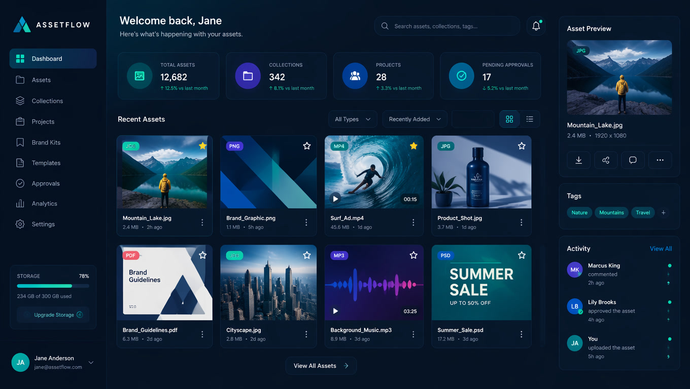 Strapi vs Sanity for Media-Heavy Sites: What We Learned from Real Projects