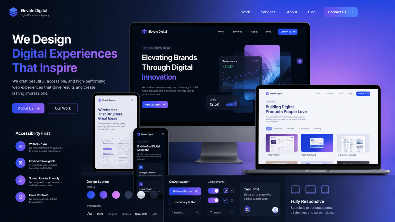 Web Design & UX Trends: What Users Actually Expect from Modern Websites