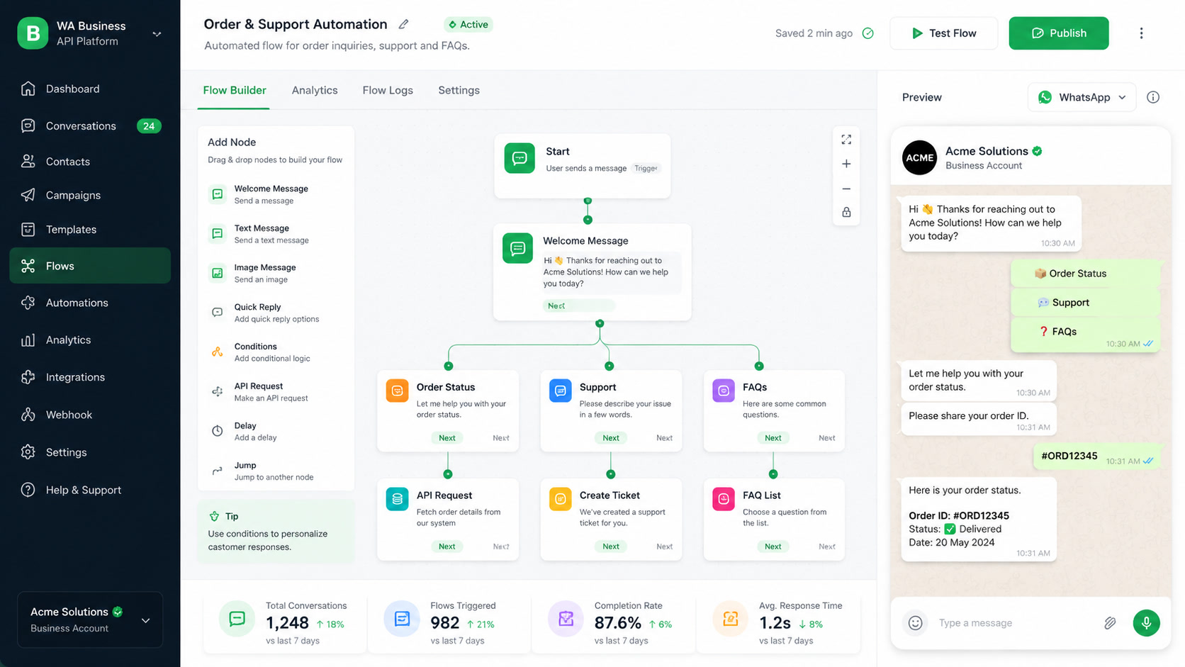 WhatsApp Business API: How Automation Is Reshaping Sales and Customer Support