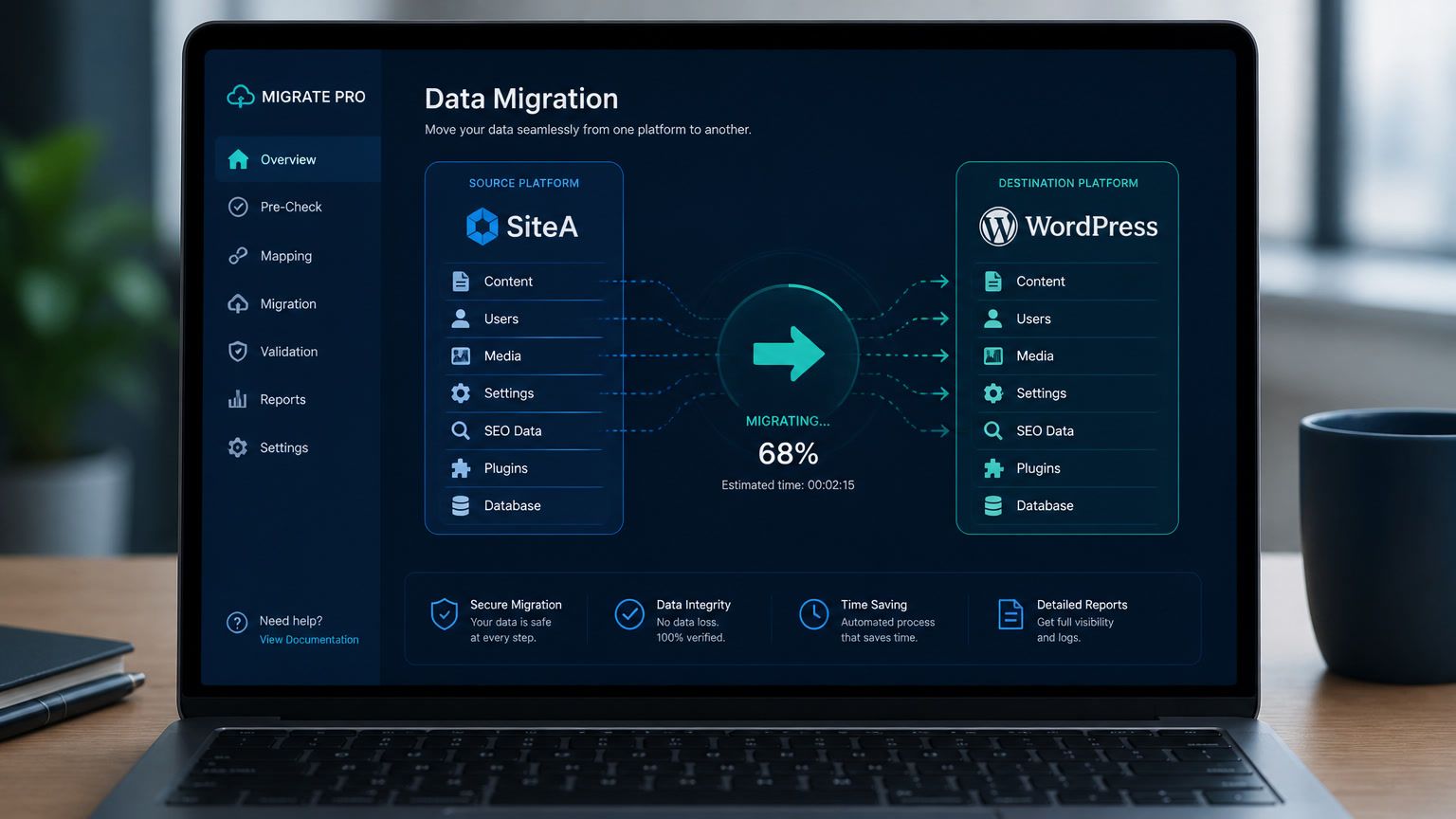 From WordPress to Astro 6: 5 Mistakes That Cost Us 5 Extra Days on a 2,500-Page Migration